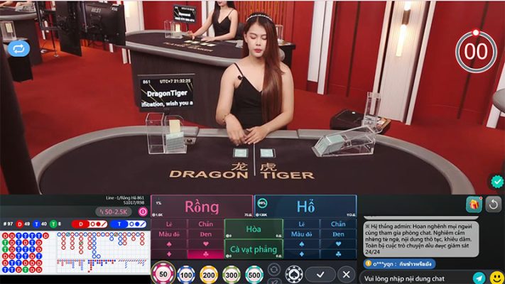 trò chơi rồng hổ tại gvui